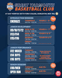 Image result for Great Yarmouth Basketball Club