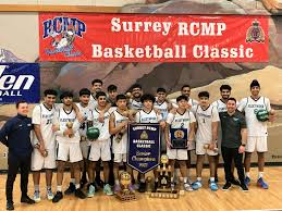 Image result for Surrey Spitfires Basketball Club