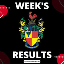 Image result for Rochford Hundred Rugby Club