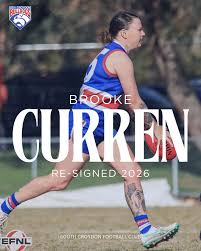 Image result for South Croydon Scrabble Club