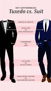 Image result for tux