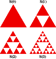 Image result for sierpinski triangle