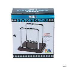 Image result for newton's cradle