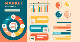 Резултат с изображение за infographic