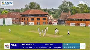 Image result for Thorpe Green Cricket Club