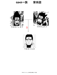 「うみのイルカ」の画像検索結果