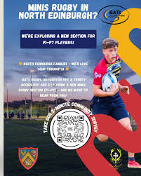 Image result for Edinburgh Bats Rugby