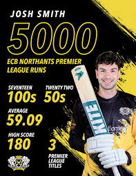 Image result for Peterborough Town Cricket Club