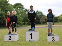 Image result for Londonskaters