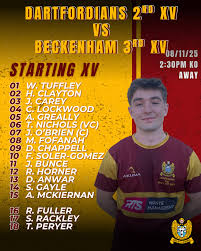 Image result for Dartfordians RFC