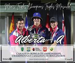 Image result for Milton Hill Bowling Club