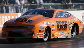 Image result for Elite Racing Club