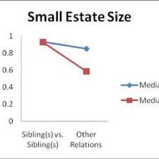 Attēlu rezultāti vaicājumam “Chaetophora pisiformis”