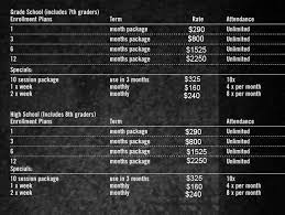 Image result for Swindon Olympic Wrestling Club