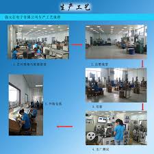 Image result for 2ch保管庫X68000