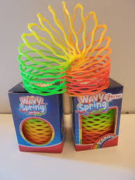 Image result for loopveer