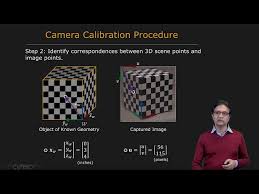 Image result for camera calibration pattern