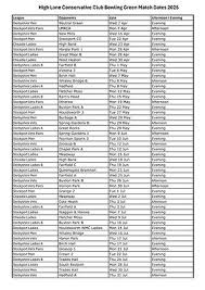 Image result for High Lane C C Bowling Club