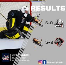 Image result for Havering Skater Hockey Club