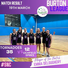 Image result for Didcot Netball Club