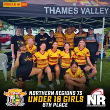 Image result for Thames Rugby Union Football Club