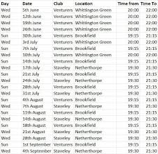 Image result for Staveley Middlecroft Badminton Club