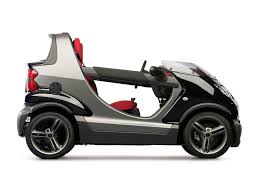 Image result for Smart Crossblade