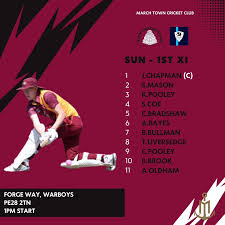 Image result for March Town Cricket Club