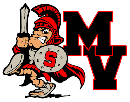 Bildergebnis für MVCS