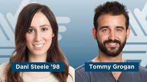 Image result for egedal tehron