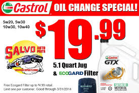 Image result for Castrol Cc