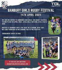 Image result for Banbury Rugby Football Club