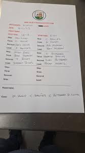 Image result for Port Talbot Indoor Bowls Club