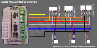 Image result for PART21,PC,X68000