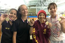 Image result for Keynsham Swimming Club