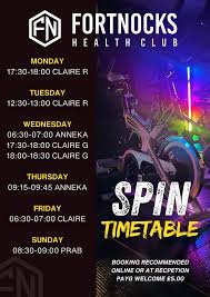 Image result for Fortnocks Health & Lifestyle Club