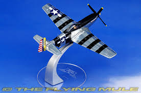 Image result for  f g   C g  p  