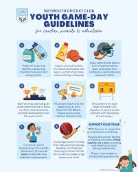 Image result for Weymouth Cricket Club