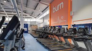 Image result for Intensive Training Group Northampton