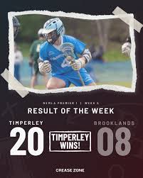 Image result for Timperley Lacrosse Club