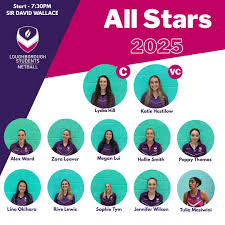Image result for Loughborough Students Netball Club