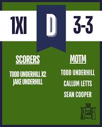 Image result for Old Reigatian Hockey Club