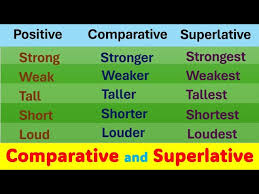 Image result for comparative