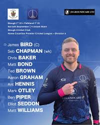 Image result for Falkland Cricket Club