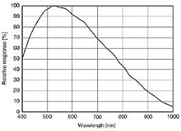 @Qman @cz500℃が抜け에 대한 이미지 검색결과