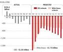 obama-budget-deficit