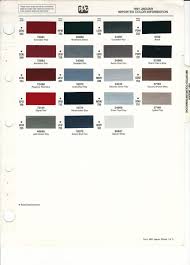 Image result for Gunmetal 1991 Jaguar