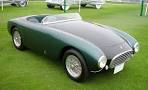 The most beautiful car in the world (2012, coupes, convertible ...
