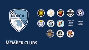 Image result for Northern Football Club