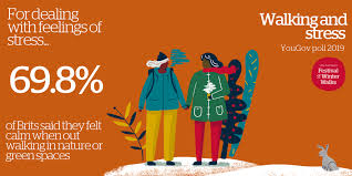 Image result for Coventry Ramblers